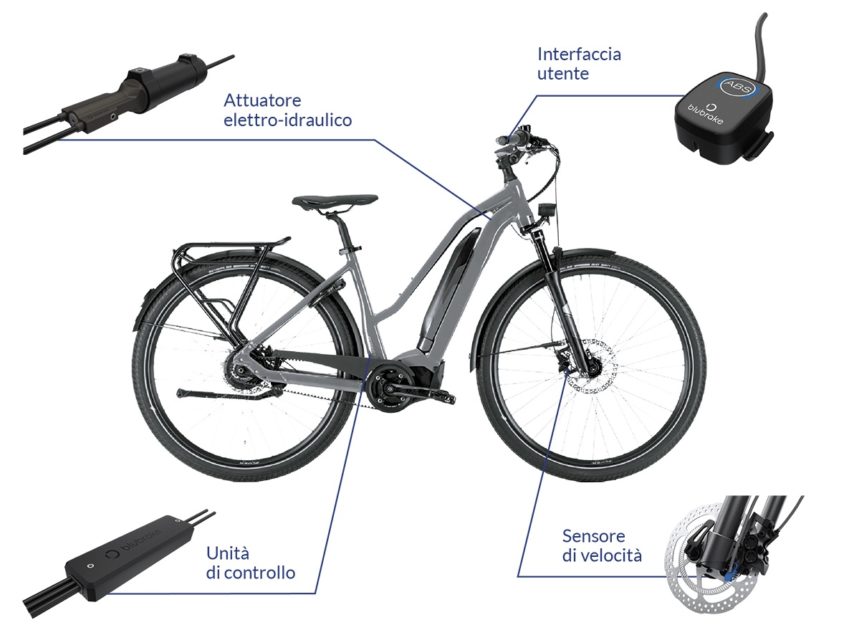 ABS per e-bike